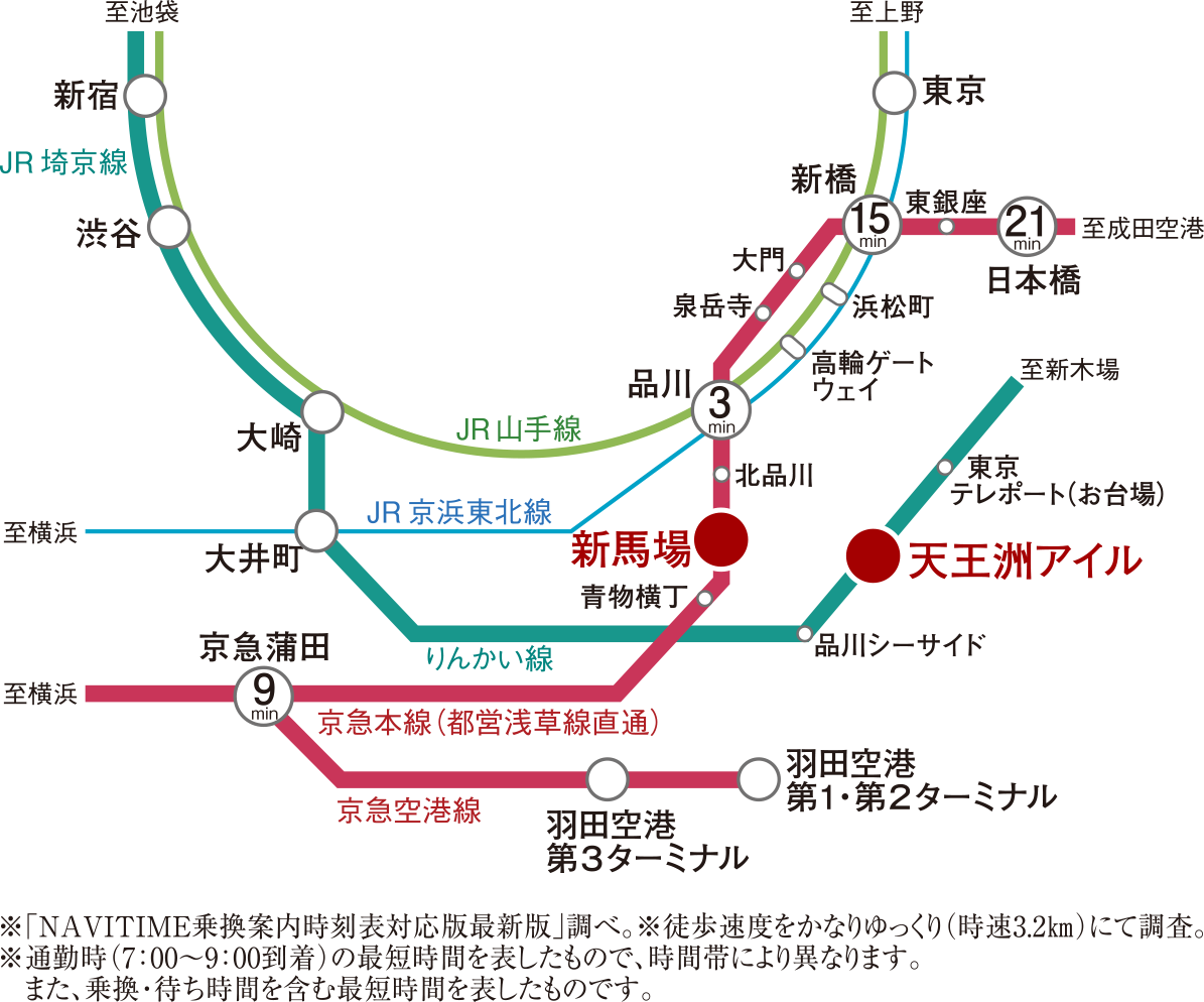 交通図