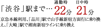 「渋谷」駅まで…通勤時22分日中時21分