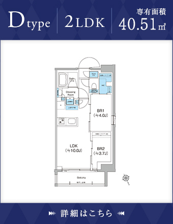 Dtype