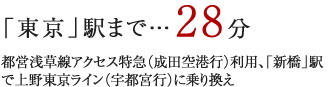 「五反田」駅まで…通勤時21分日中時20分