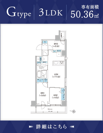 Gtype
